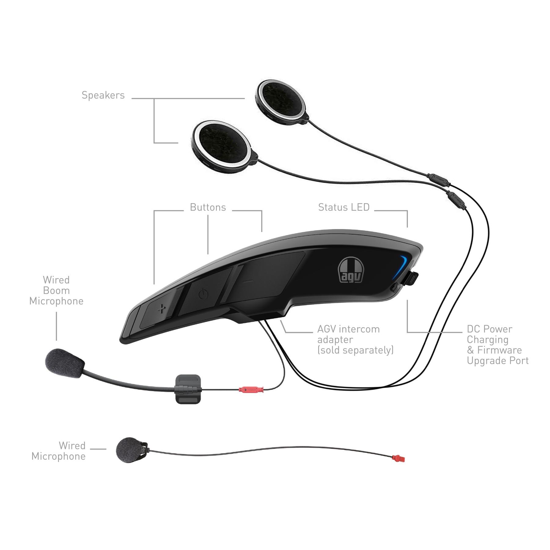 AGV ARK INTERCOM -  - 3