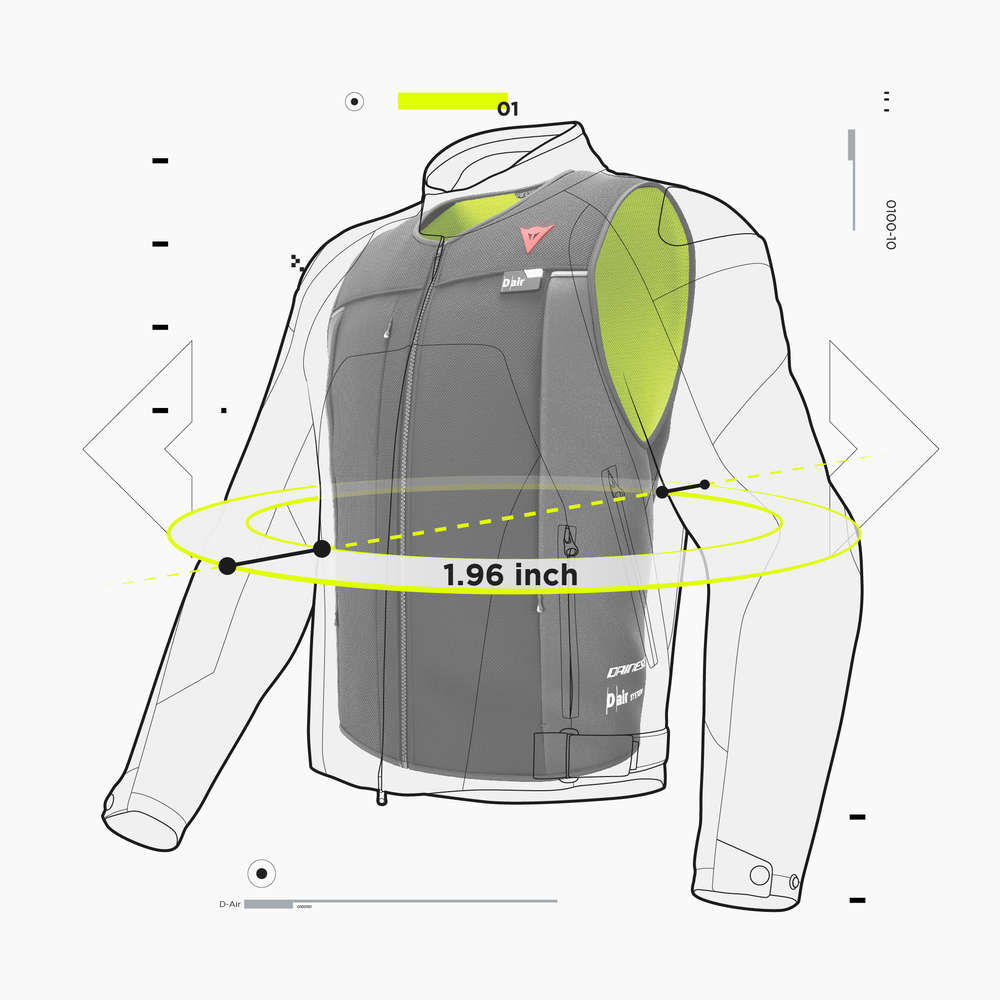 Check how much space you've got under your jacket