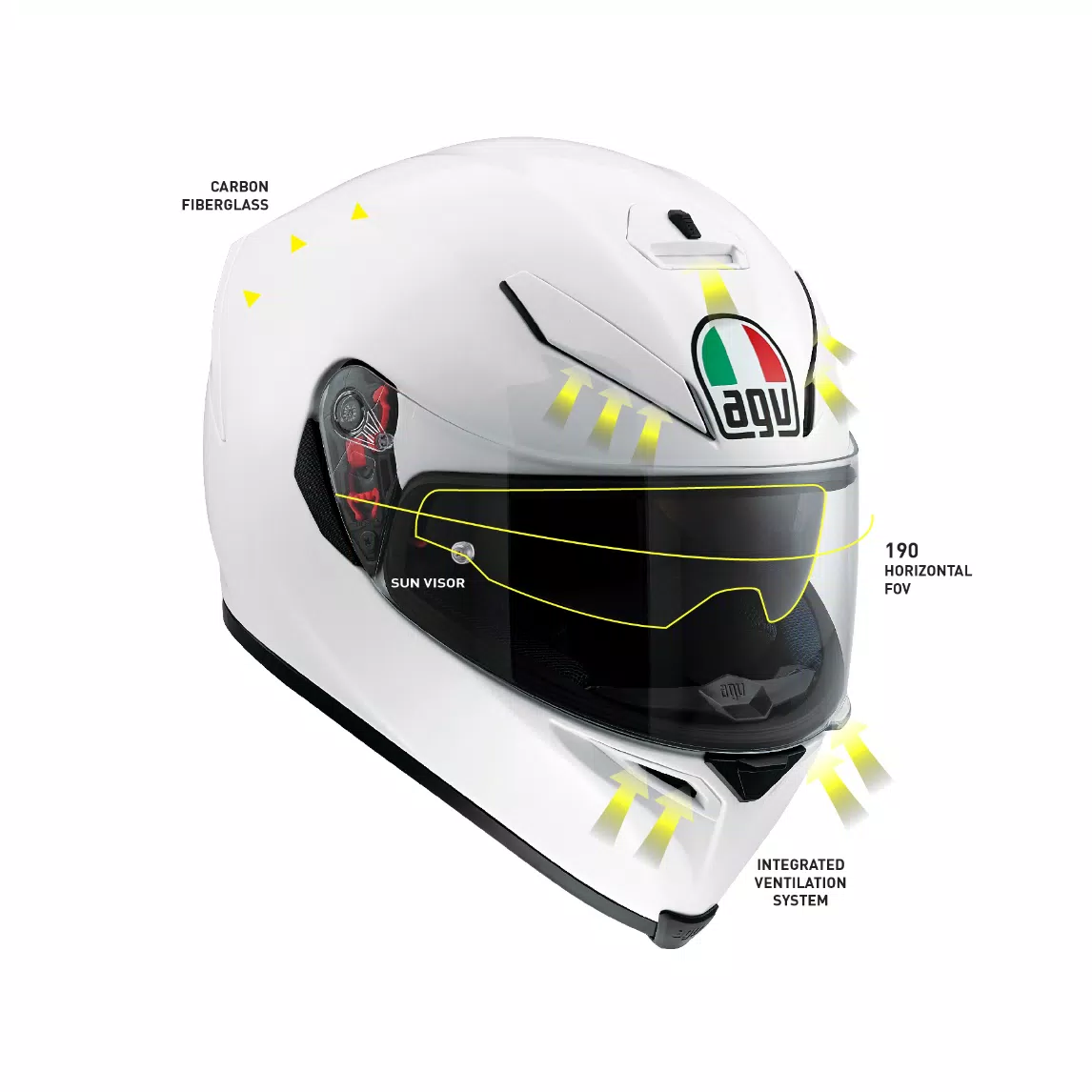 K5 S E2205 MONO - PEARL WHITE | AGV