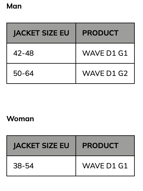 Wave type G size chart