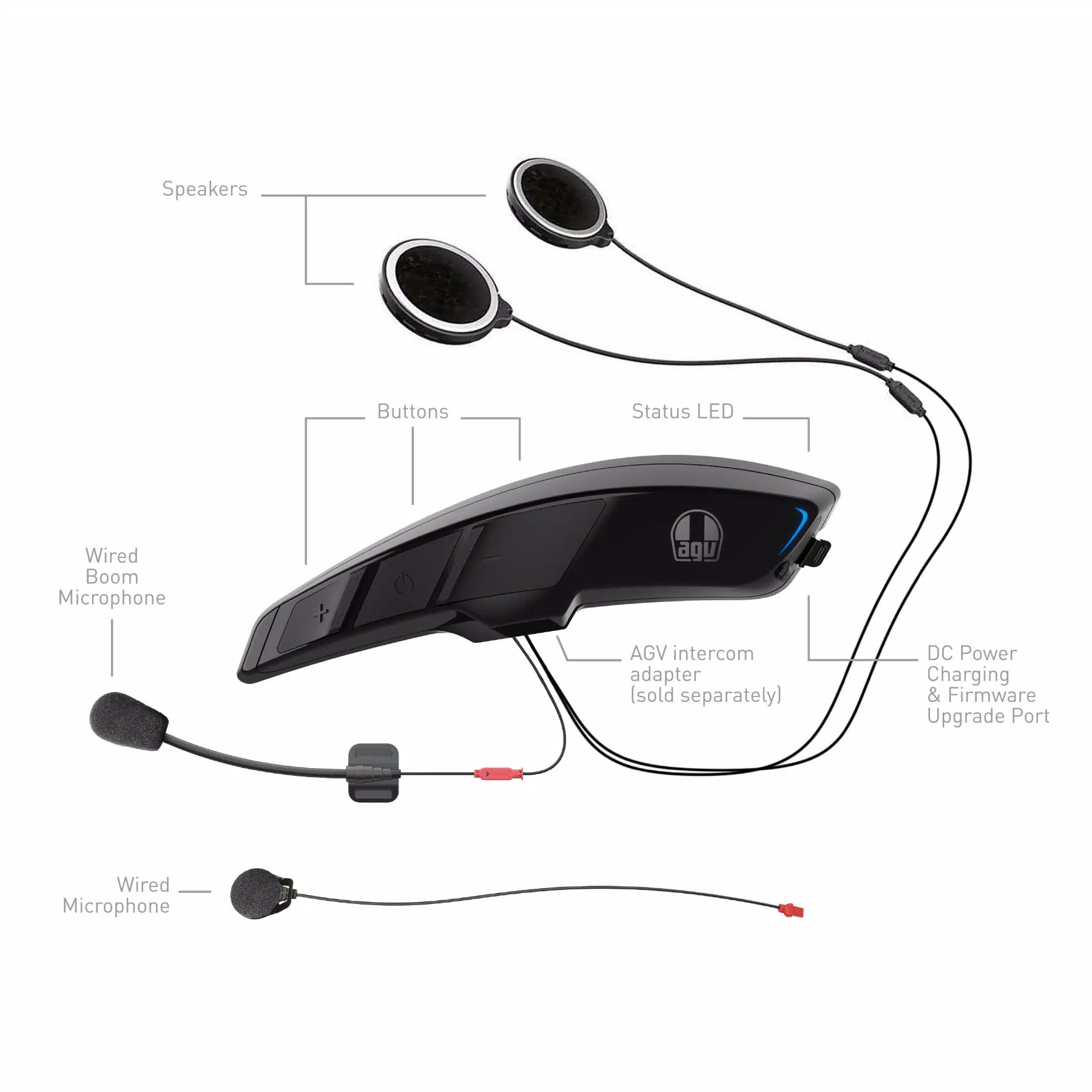 AGV ARK INTERCOM