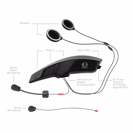 AGV ARK INTERCOM -  - 3