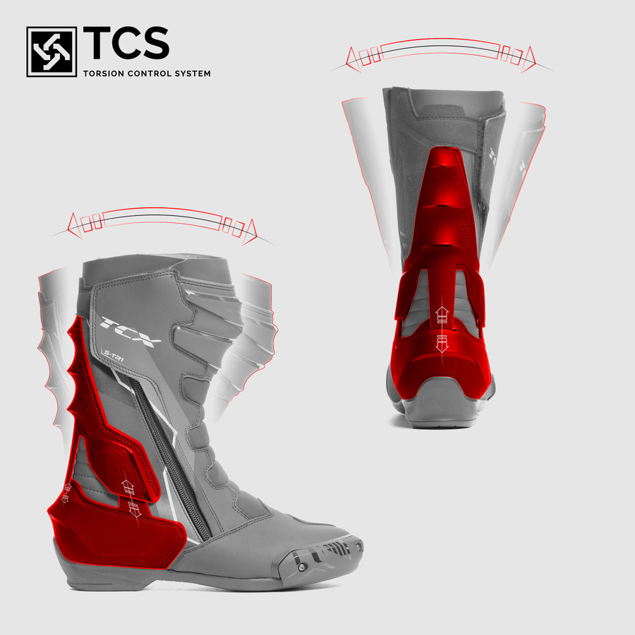 T.C.S. Torsion Control System