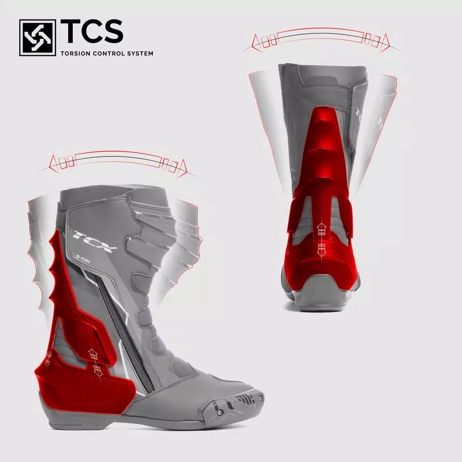 T.C.S. TORSION CONTROL SYSTEM