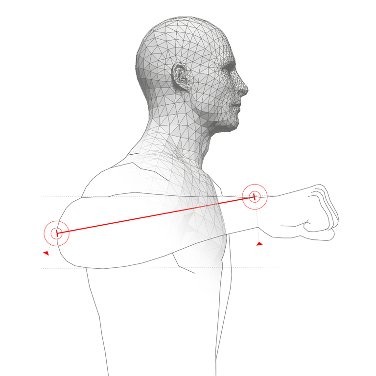 FROM CENTRE OF ELBOW TO WRIST