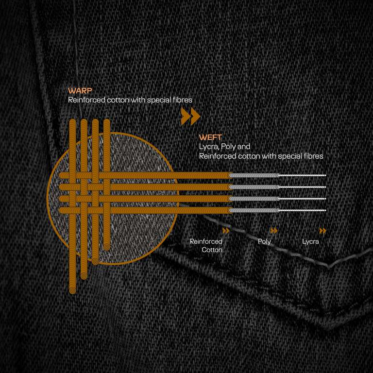 Dainese Smart Jacket Replay