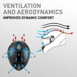 K-3 SV E2205 MULTI - IZUMI WHITE/PINK - Full-face