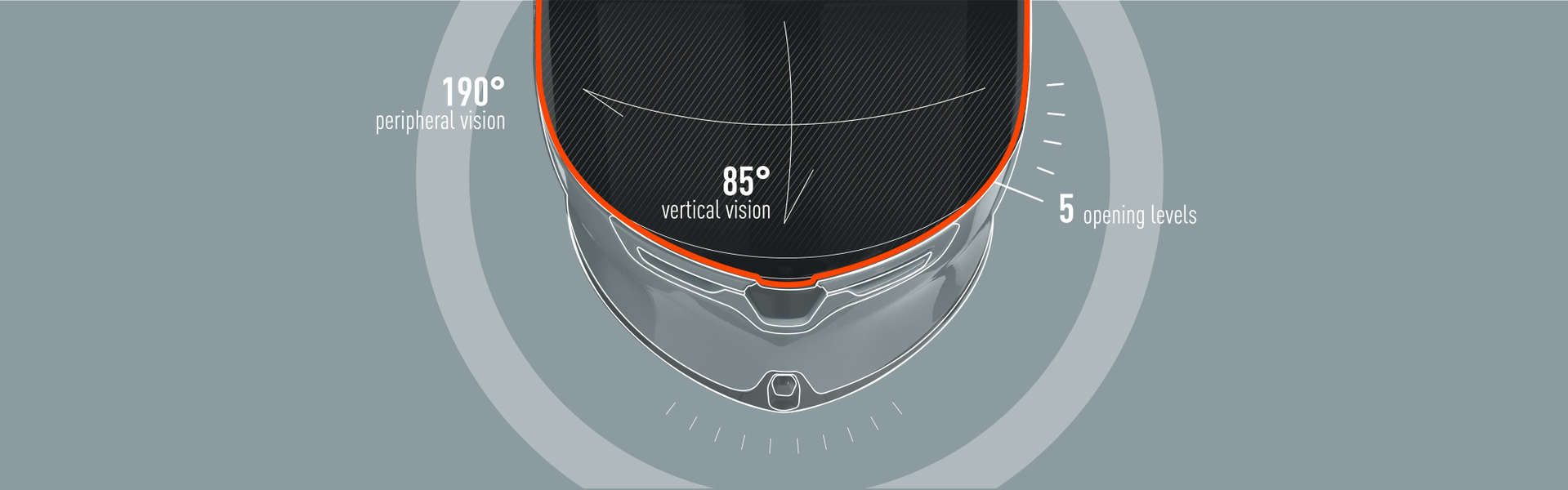 Visor