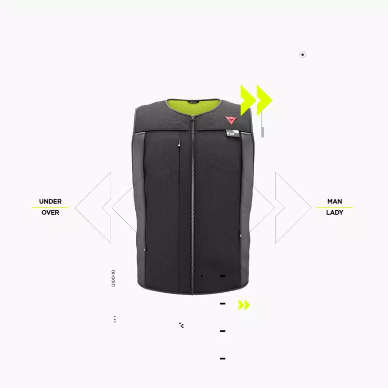 A jacket for everyone and for every type of use