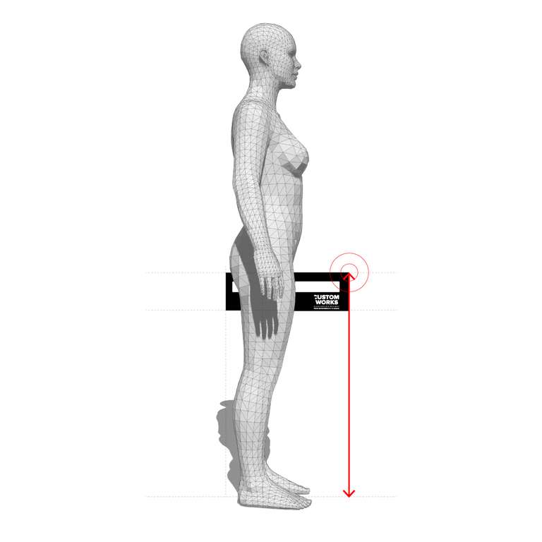 How to measure? – Skyria