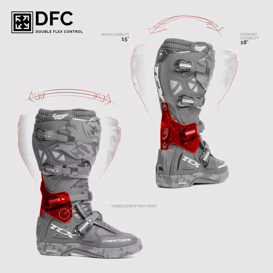 D.F.C. DOUBLE FLEX CONTROL OFF ROAD