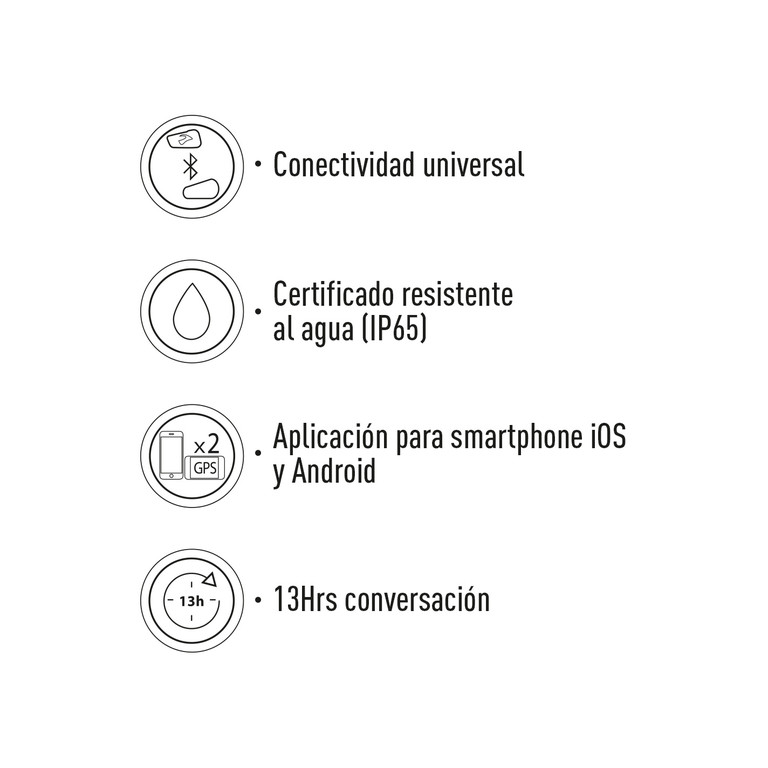 Intercomunicador Cardo AGV Insyde - Moto Urban