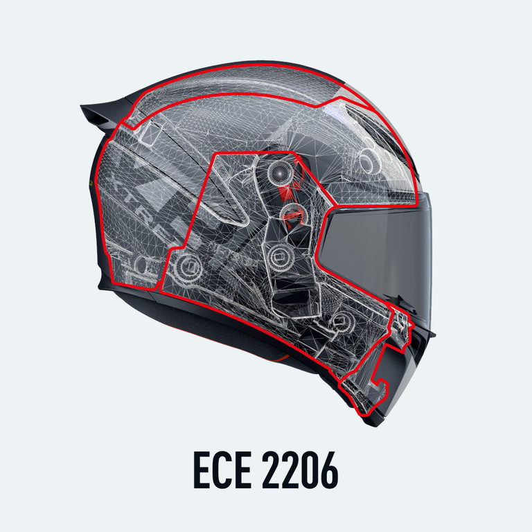 Safety for everyone based on the MotoGP™experience.