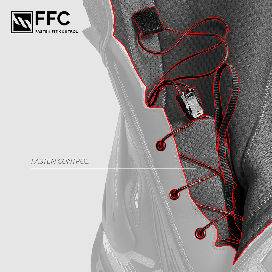 F.F.C. FASTEN FIT CONTROL