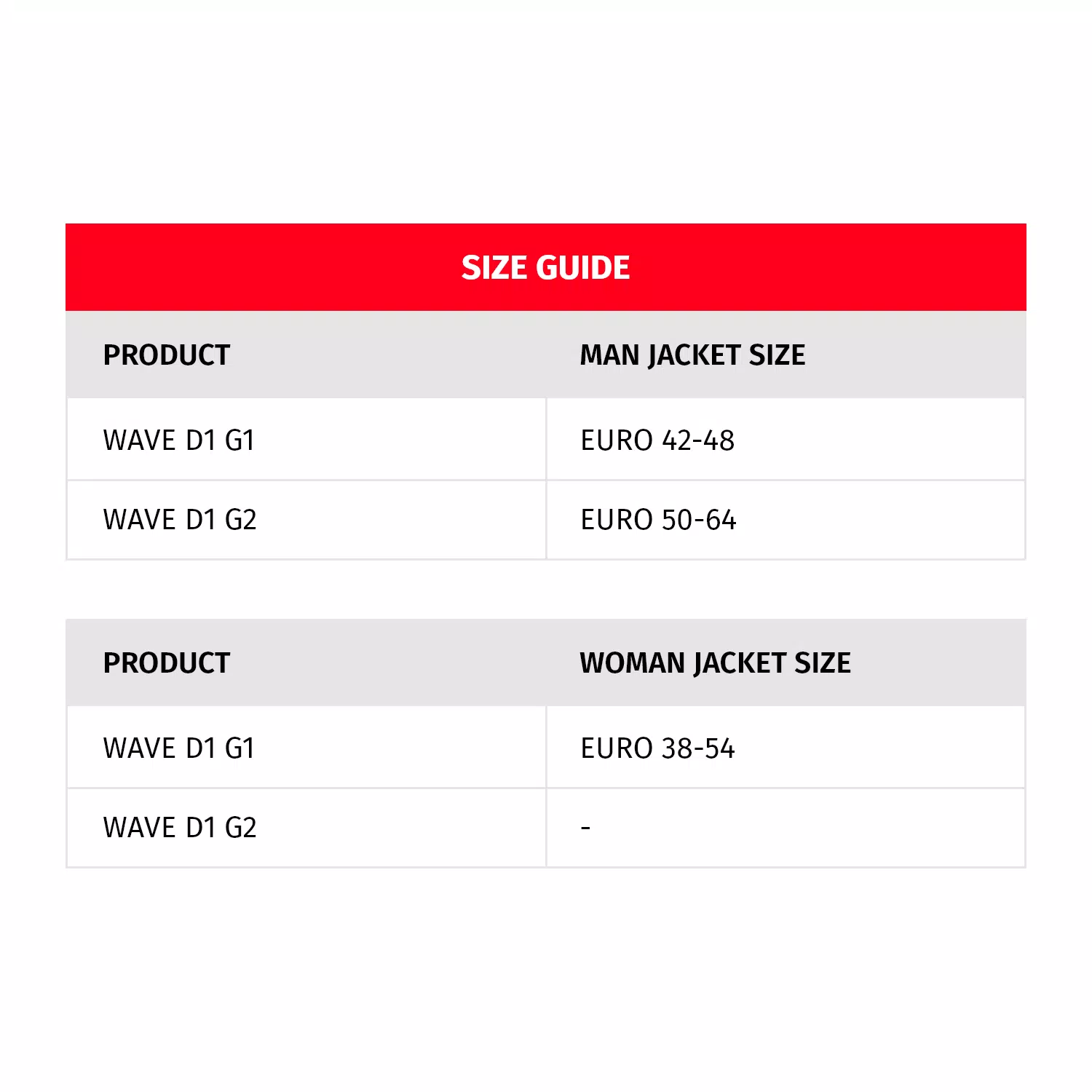 WAVE D1 G1 - MOTORCYCLE BACK PROTECTOR