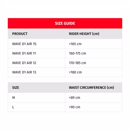 WAVE 1S D1 AIR - HÖHE <165cm