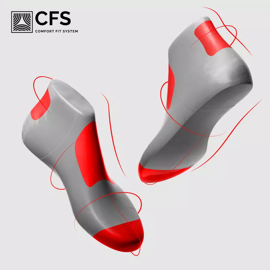 C.F.S. COMFORT FIT SYSTEM