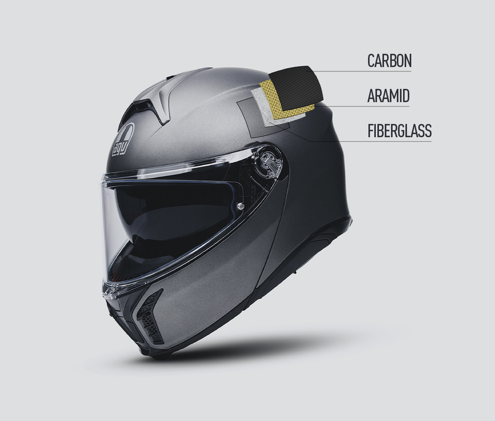 【正規取扱店】 helmet modular ultra-safe The for With journeys. endless セキュリティ・セーフティ