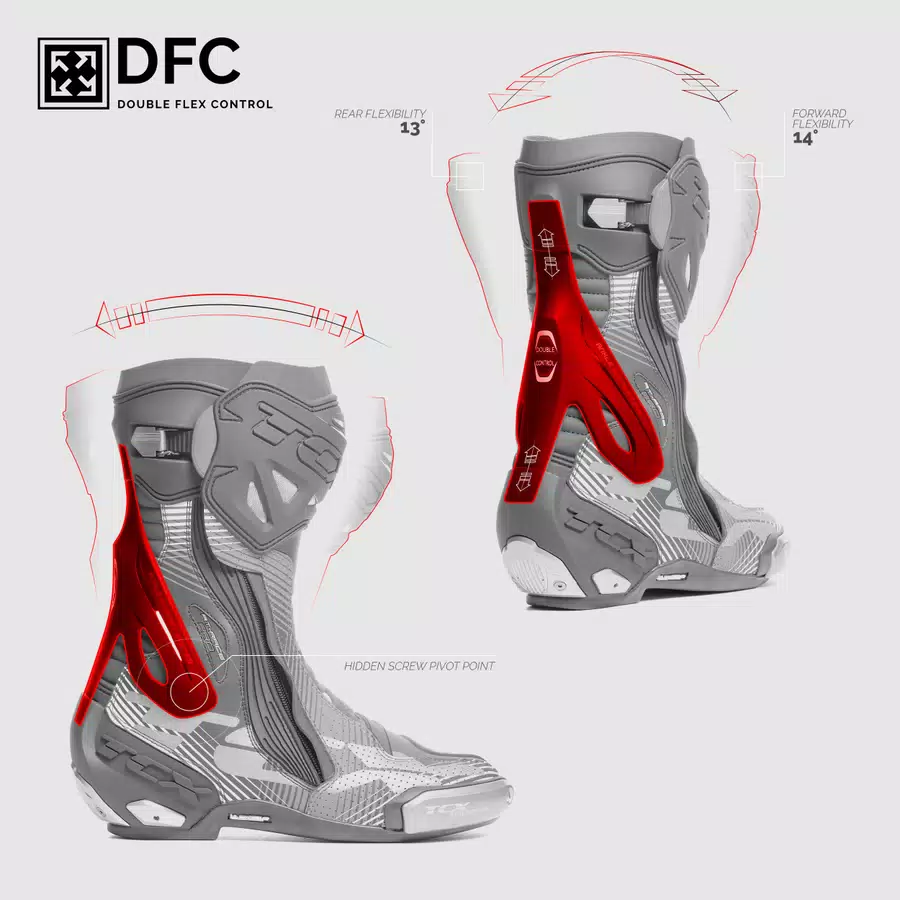 D.F.C. DOUBLE FLEX CONTROL RACING