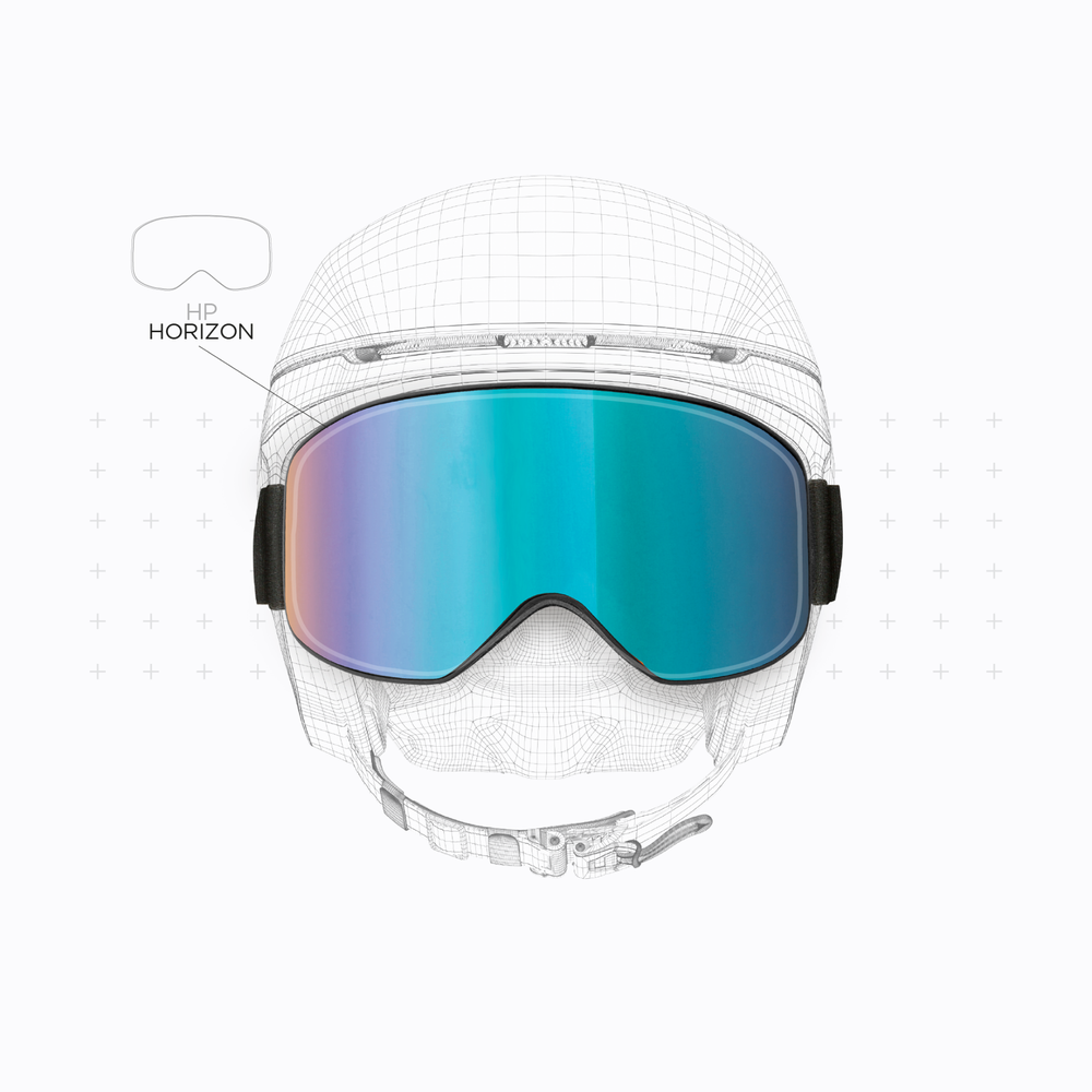 Perfect integration between goggles and helmet