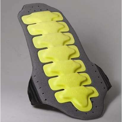 The effectiveness of Back Protectors