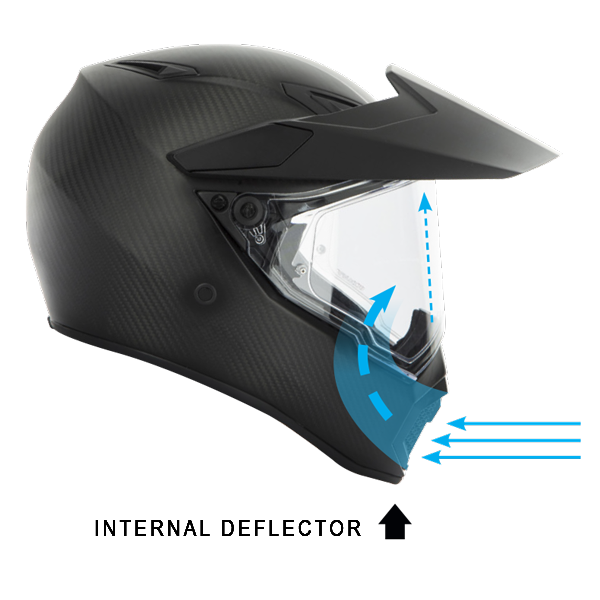 AGV AX9 Lightness comfort and adaptability reach the highest