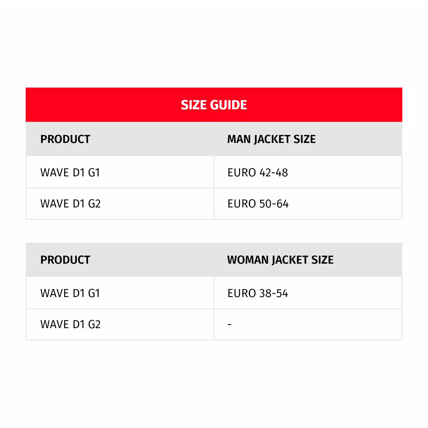 WAVE D1 G2 MOTORCYCLE BACK PROTECTOR BLACK Dainese