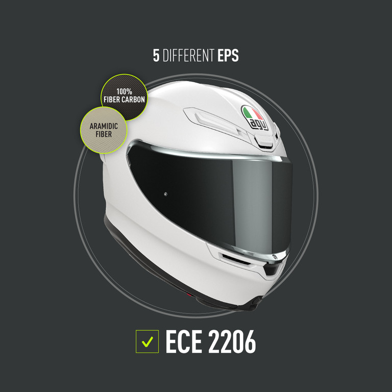 A protection that exceeds every expectation