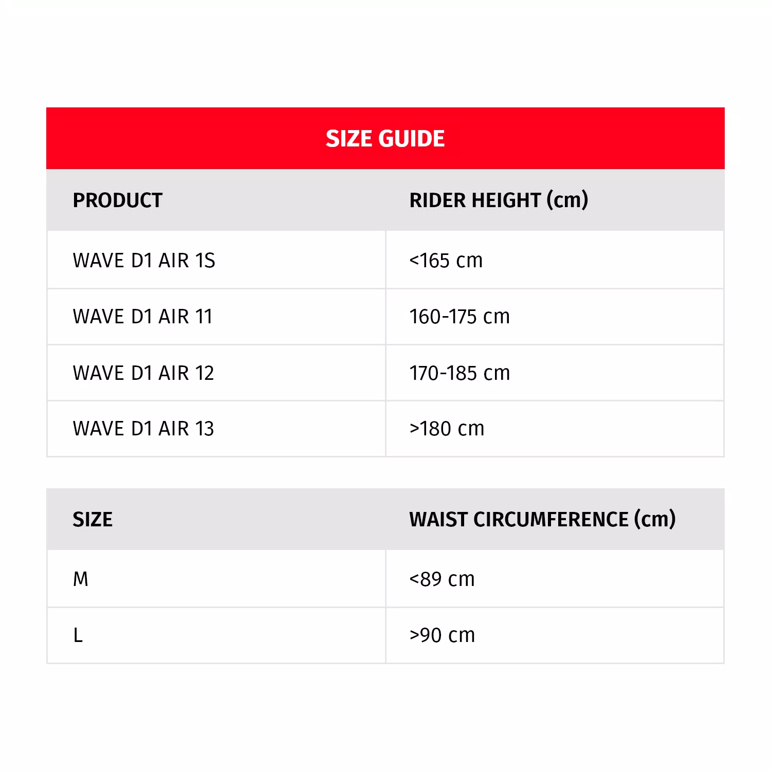 Dainese light wave jacket d1 2 discount
