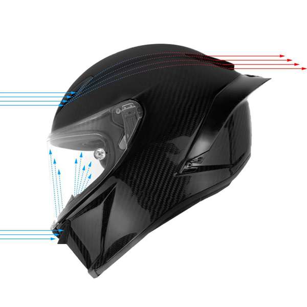 Agv pista gpr r store