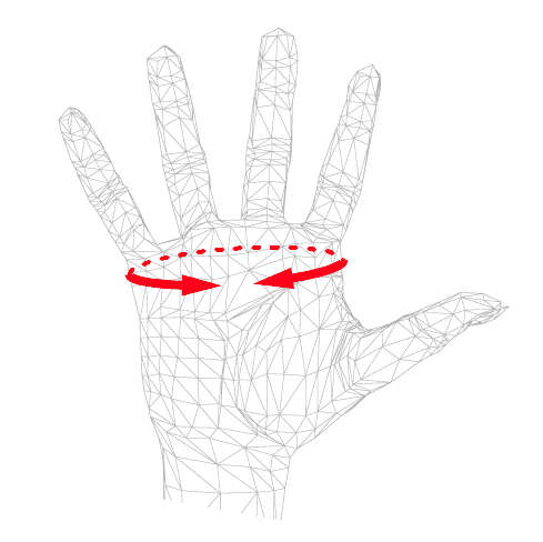 DAINESE GLOVES SIZE CHART