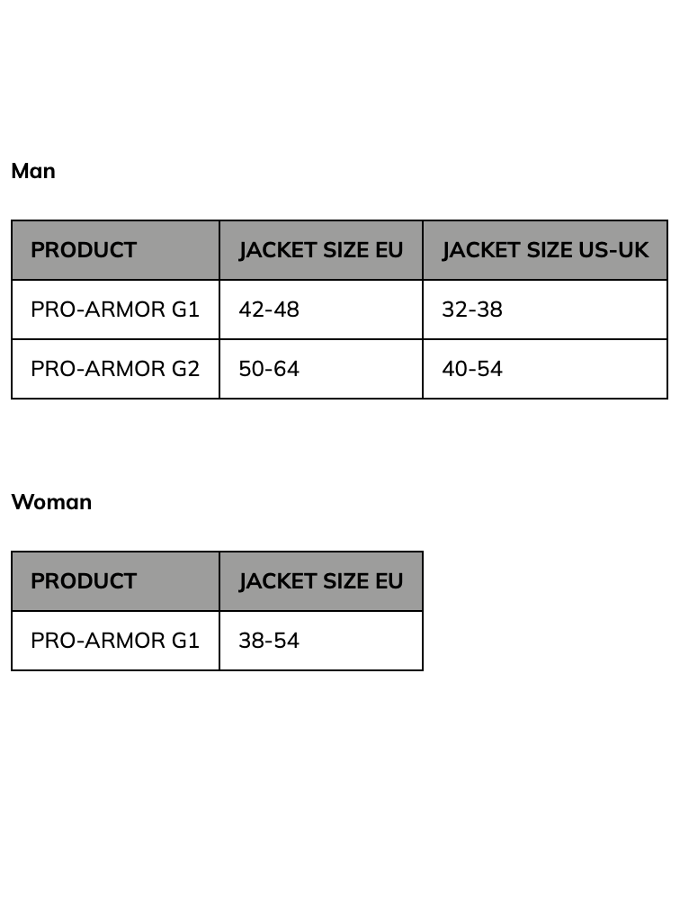 Pro-Armor 2.0 type G size chart