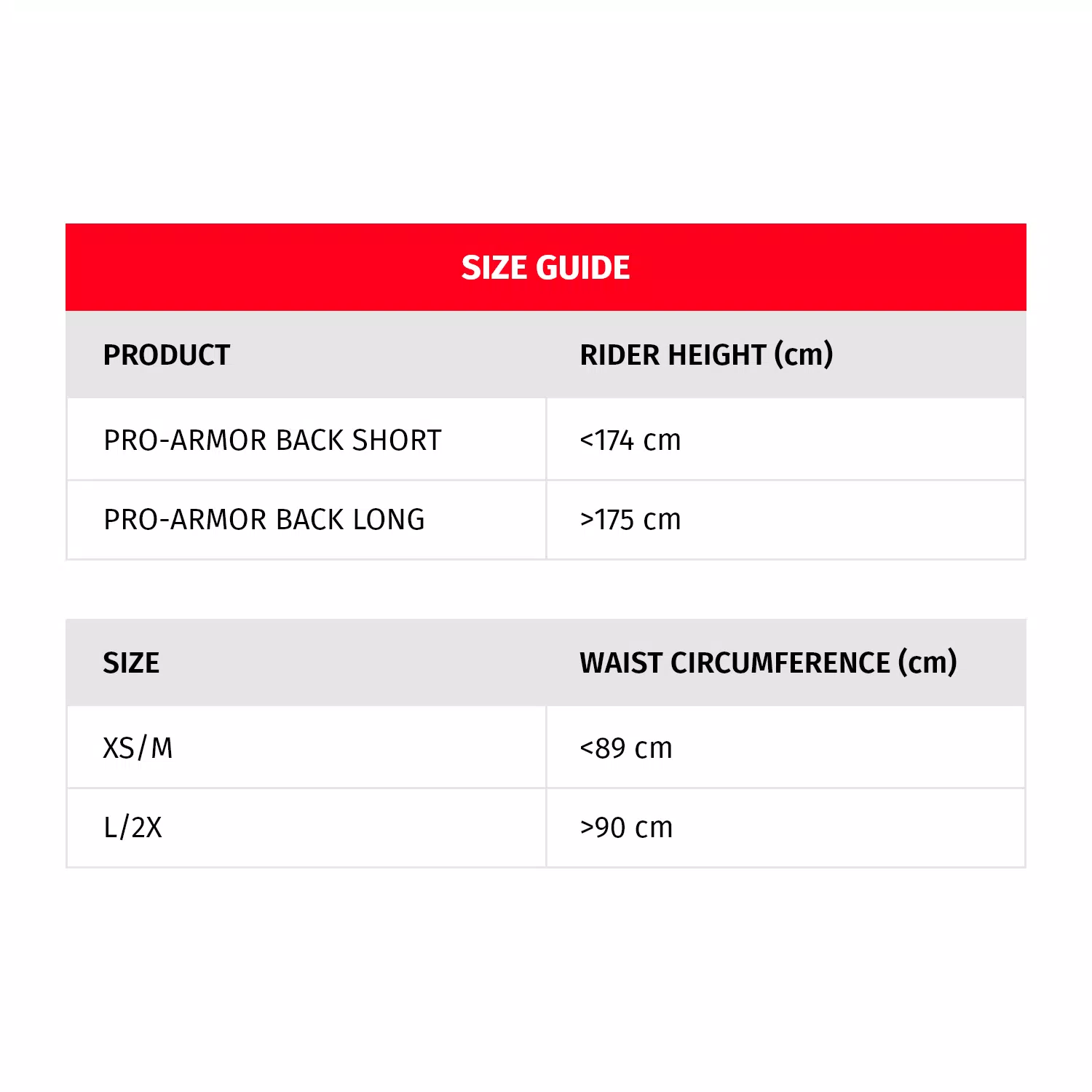 PRO-ARMOR BACK SHORT - HÖHE <174cm